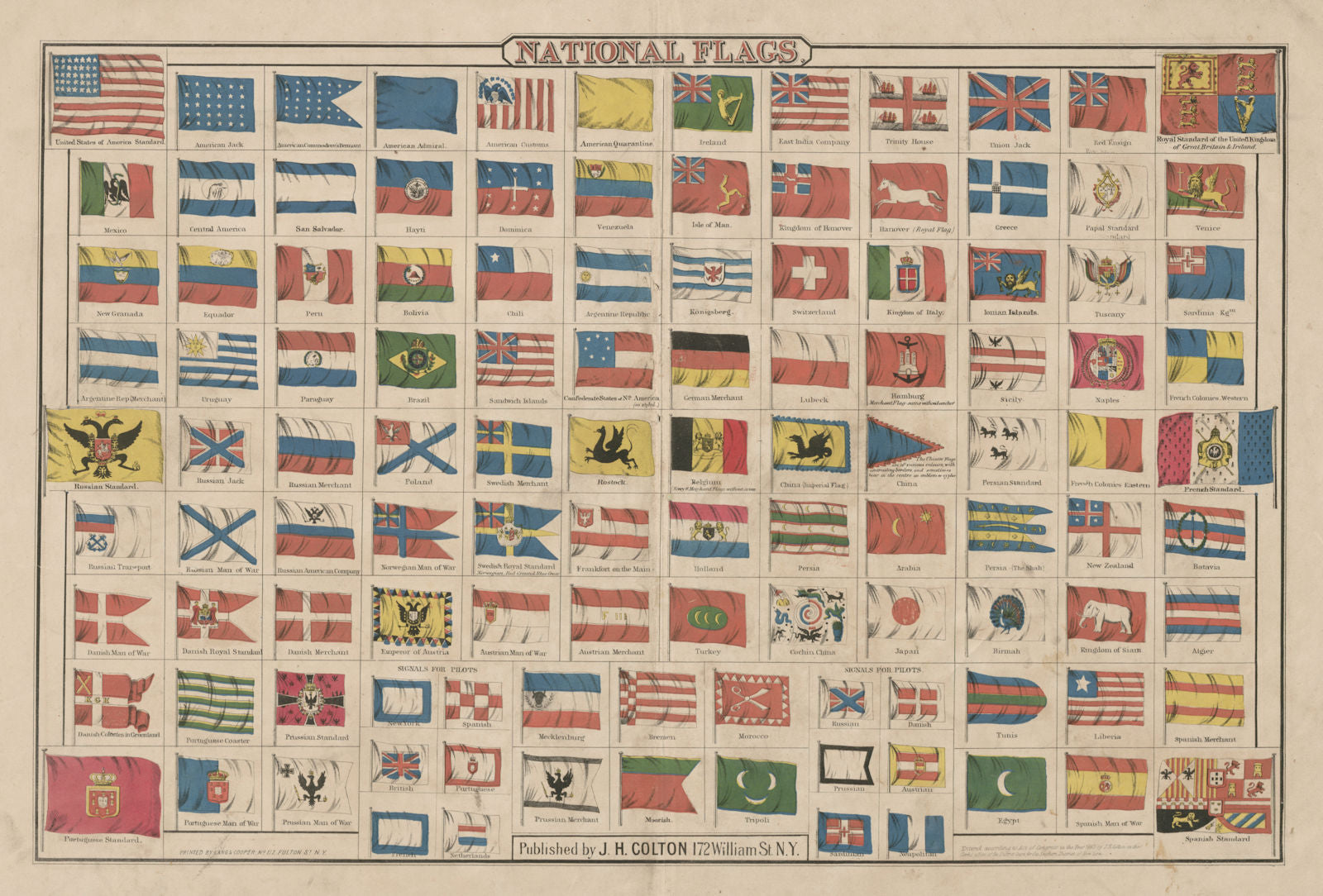 National Flags. Ionian islands. Russian American Co. Siam Moorish. COLTON 1863